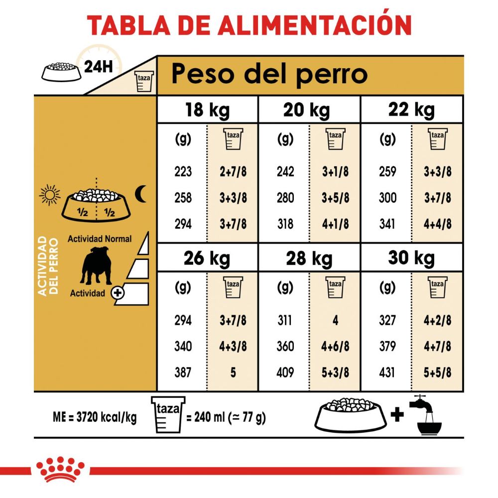 Royal Canin Bulldog Royal Canin Bulldog